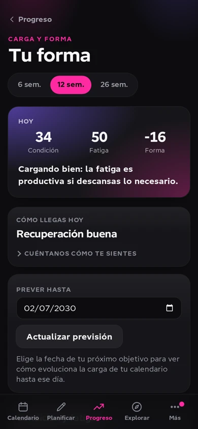 Condición, fatiga y previsión de carga en WODira Peak.